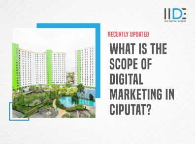 Scope of Digital Marketing in Ciputat- Featured Image