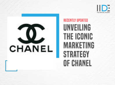 Iconic Marketing Strategy of Chanel:Comprehensive Analysis