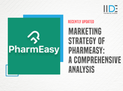 Marketing strategy of Pharmeasy