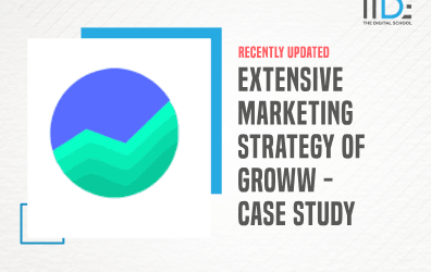 Extensive Marketing Strategy of Groww – A Case Study