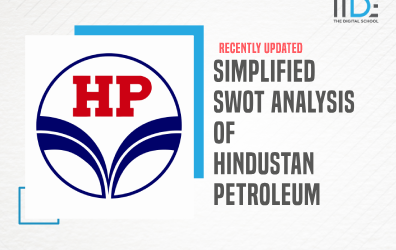 Simplified SWOT Analysis of Hindustan Petroleum