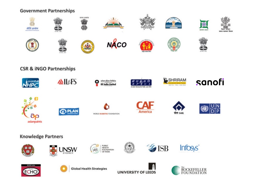 Elaborative Business Model of Infosys 2024 | IIDE