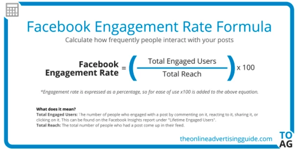 facebook engagement - facebook engagement calculator