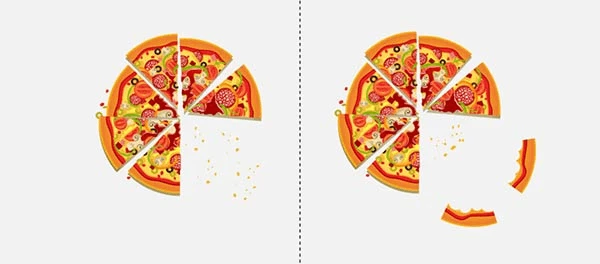 Zomato Marketing Strategy Pizza Post