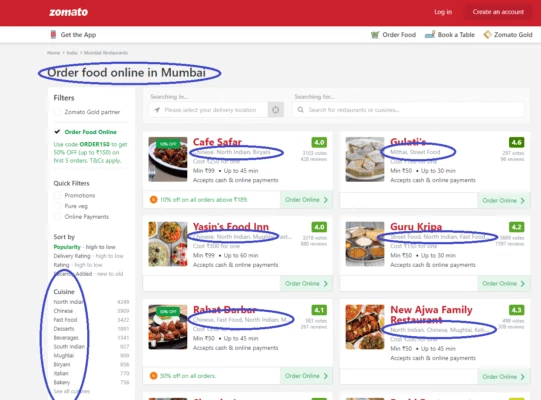 Zomato Marketing Strategy WebPage Keywords