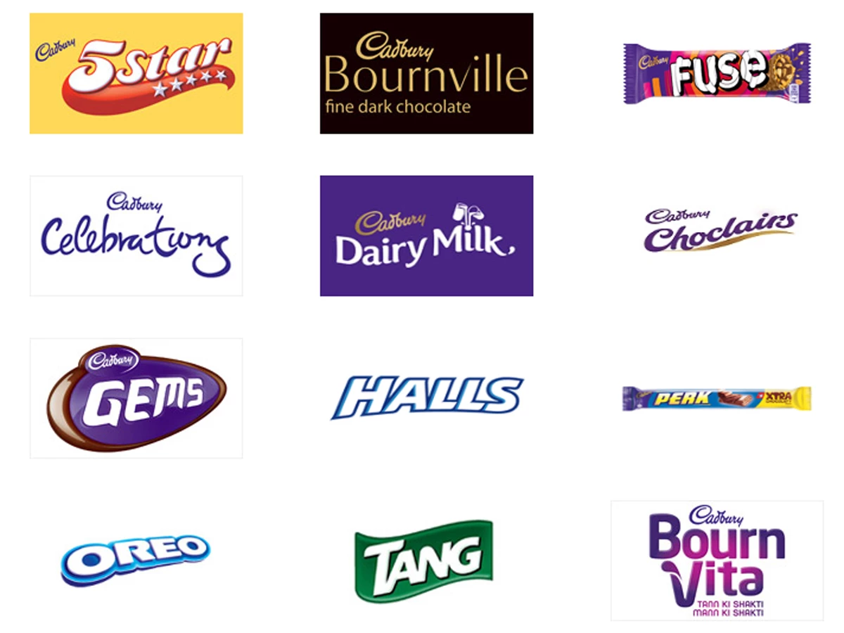Cadbury’s Marketing Case Study - About Cadbury India