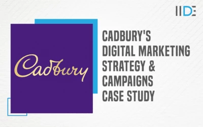 Complete Analysis on the Cadbury Marketing Strategy- A Case Study