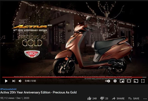 Honda Digital Marketing Strategy Case Study - Marketing Mix of Honda’s Two-wheeler - Honda Promotional Strategy - Precious as a Gold Campaign