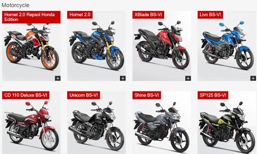 Honda Digital Marketing Strategy Case Study - Products Under Motorcycles