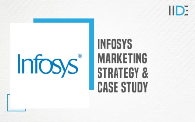 Complete Case Study on the Marketing Strategy of Infosys