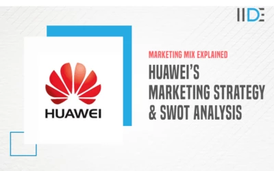 Exploring Huawei’s Millennial-Centric Marketing Approach: An In-Depth Case Study