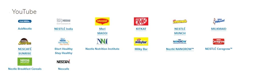 Marketing Strategy of Nestle - A Case Study - Youtube