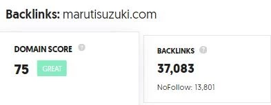 Maruti Suzuki Marketing Case Study - Target Audience - Backlinks of Maruti