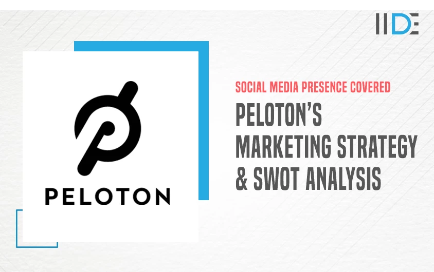 How Peloton Build the Brand Identity Using Successful Marketing Strategies