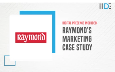 Complete Marketing Strategy of Raymond: A Thorough Case Study