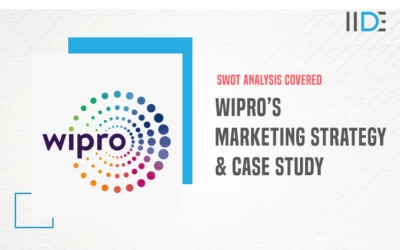 Detailed Marketing Strategy of Wipro-Case Study