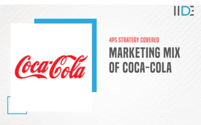 The Complete Marketing Mix of Coca Cola – 4Ps with Full Explanation