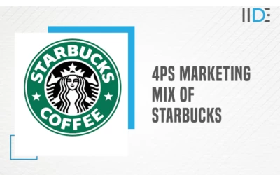 Complete 4Ps Marketing Strategies of Starbucks with 360 Company Analysis