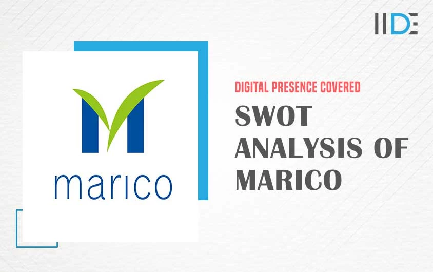 Madison Media bags Rs 500-crore Marico account