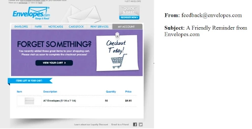 Digital Marketing Examples - Envelopes Campaign