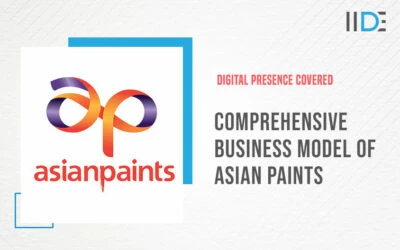 Comprehensive Business Model of Asian Paints | IIDE