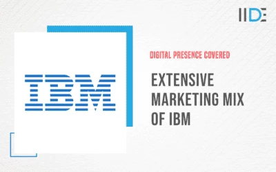 Extensive Marketing Mix Of IBM with Complete Overview