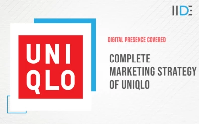 Complete Marketing Strategy of Uniqlo | IIDE