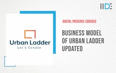 Business Model of Urban Ladder with Complete Company Overview