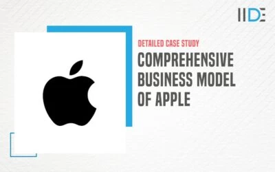 Comprehensive Business Model of Apple