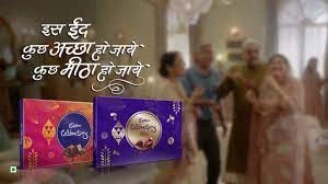 promotional mix of Cadbury-marketing mix of Cadbury| IIDE