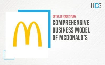 Insight into McDonald’s Business Model