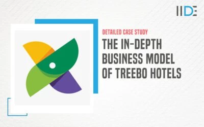 An In-Depth Analysis Of The Business Model Of Treebo Hotels – A Mid-Tier Hospitality Leader