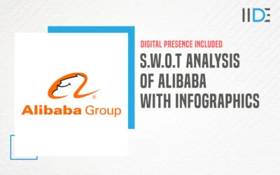 Diving into the SWOT Analysis of Alibaba – China’s Largest Global E-commerce Platform