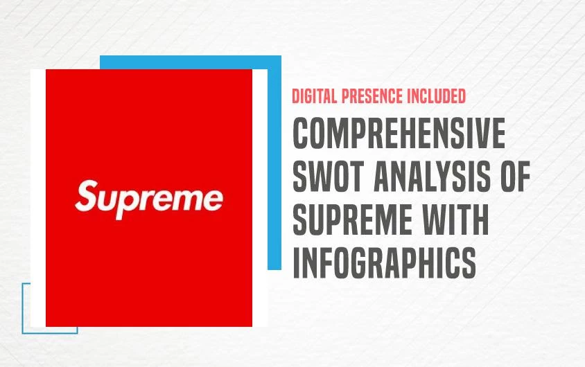 Comprehensive SWOT Analysis of Supreme 2024 IIDE