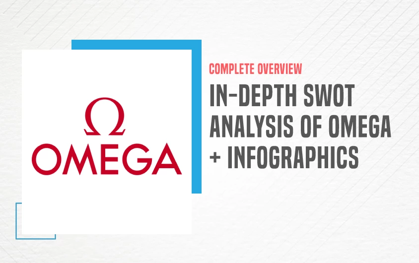 In Depth SWOT Analysis of Omega 2024 IIDE