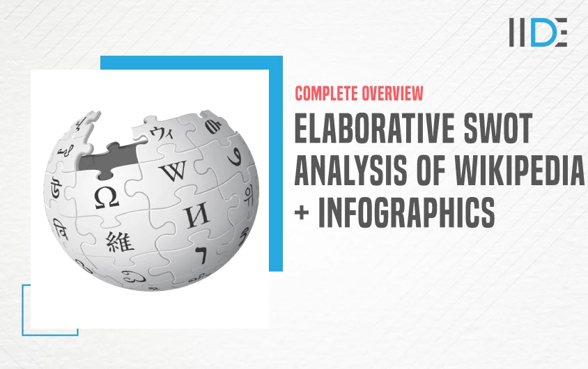 SWOT analysis - Wikipedia