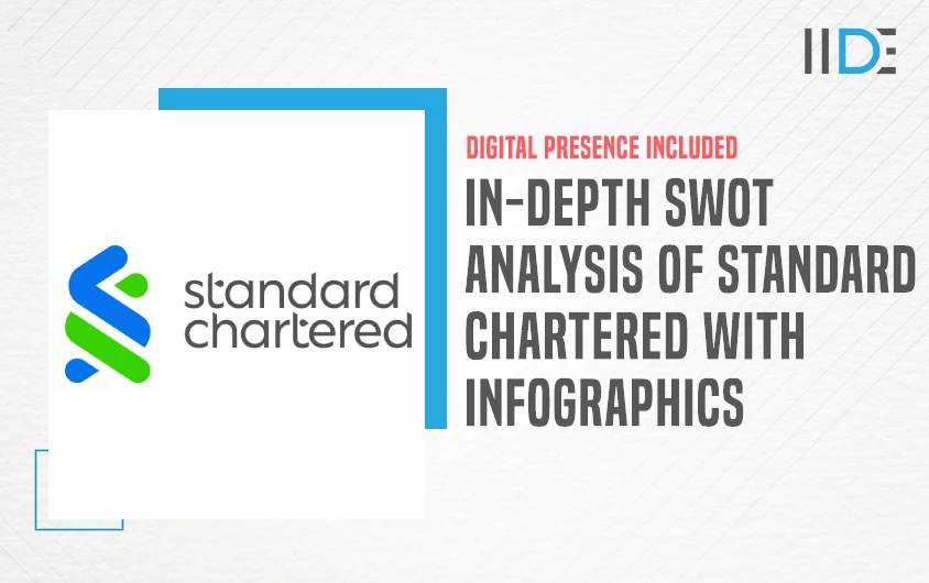 In-Depth SWOT Analysis of Standard Chartered 2023 IIDE