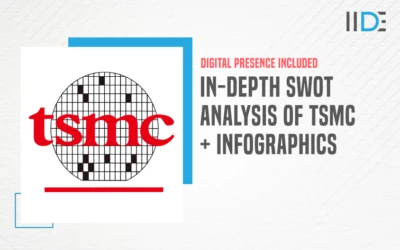 In-Depth SWOT Analysis of TSMC – A Taiwanese Multinational Semiconductor Manufacturer