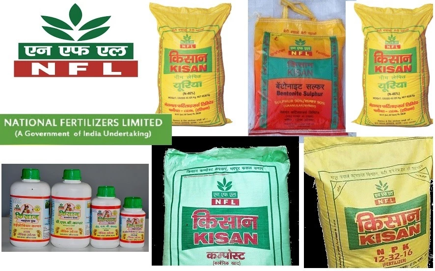 SWOT Analysis of National Fertilizers - National_Fertilizers