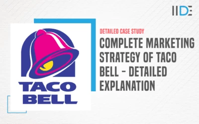 Complete Marketing Strategy of Taco Bell – Detailed Explanation