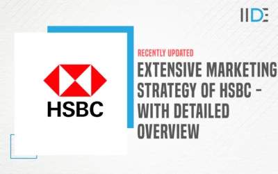 Unveiling HSBC’s Robust Marketing Strategy – Detailed Insights