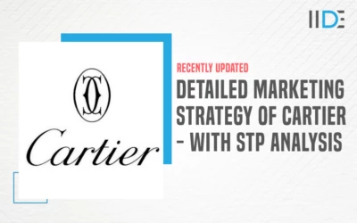 Detailed Marketing Strategy Of Cartier – with STP analysis