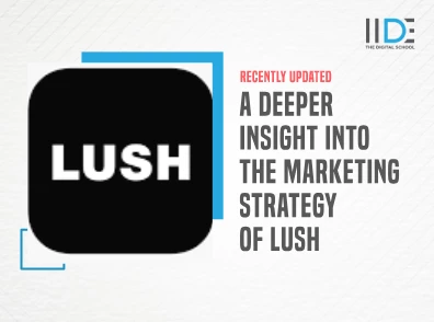 Marketing Mix : Lush analyzed from A to Z