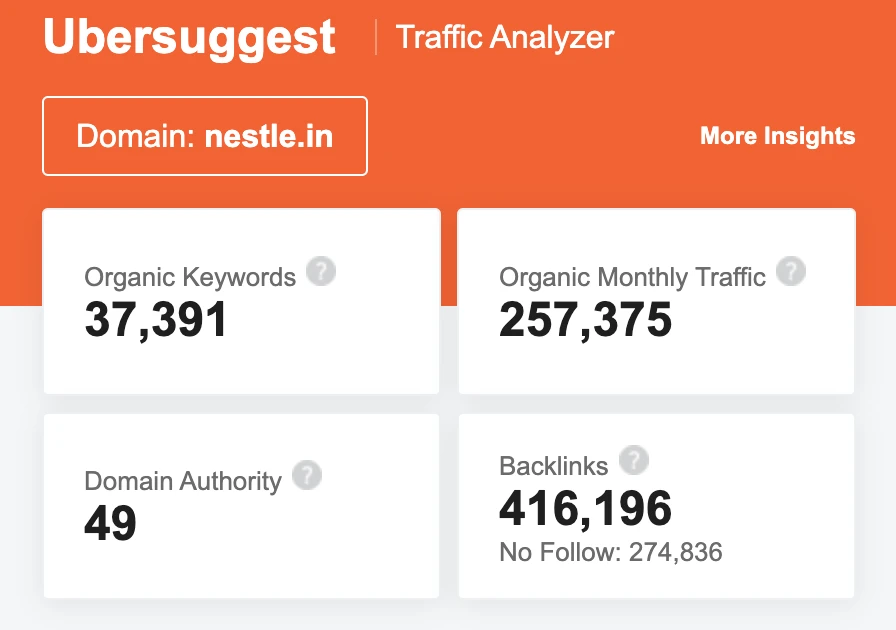 nestle pricing strategy case study