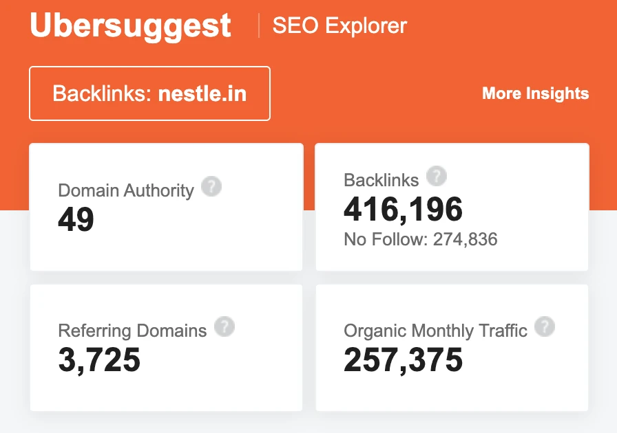 nestle pricing strategy case study