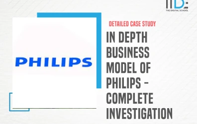 In-Depth Business Model of Philips – Complete Investigation