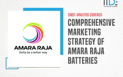 Comprehensive Marketing Strategy of Amara Raja Batteries |IIDE