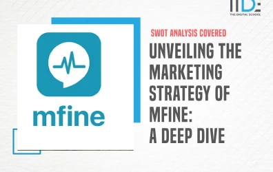 Unveiling the Marketing Strategy of Mfine: A Deep Dive