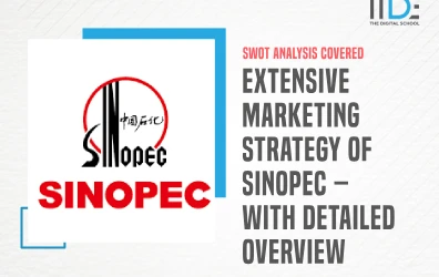 Extensive Marketing Strategy of Sinopec – With Detailed Overview