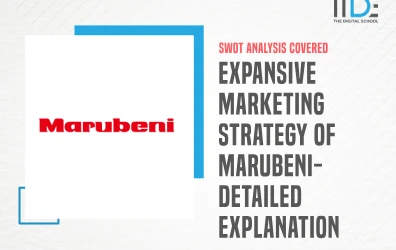 Expansive Marketing Strategy of Marubeni- Detailed Explanation